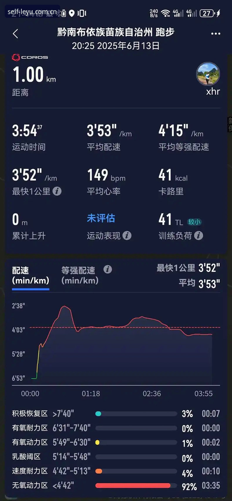 当球员跑出37.1公里时速，你能在手机上追踪到他每一个脚步吗？