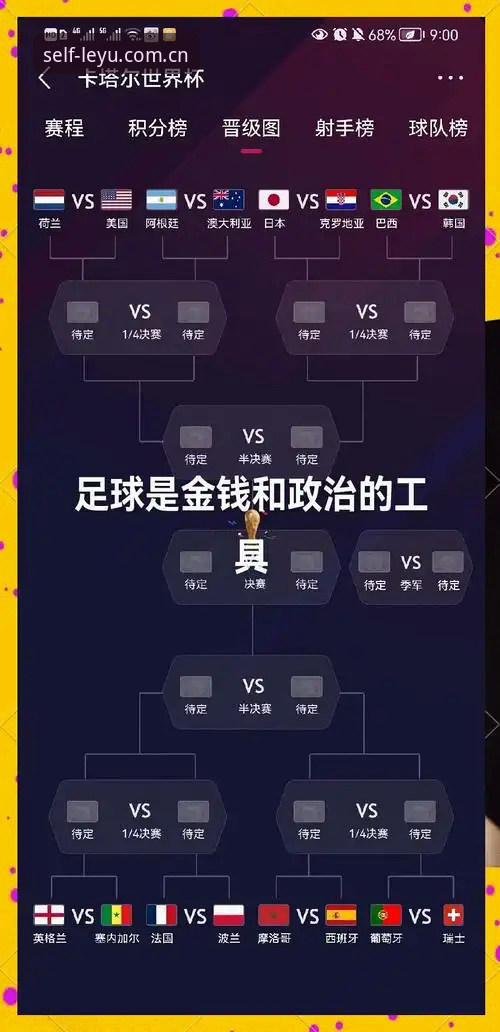 自有主张的数字伙伴官方入口功能详解 世界杯规则突变!乐鱼体育平台看懂裁判新政完整指南